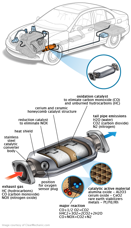 See P388C repair manual